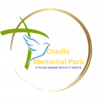 Text placeholder (3)